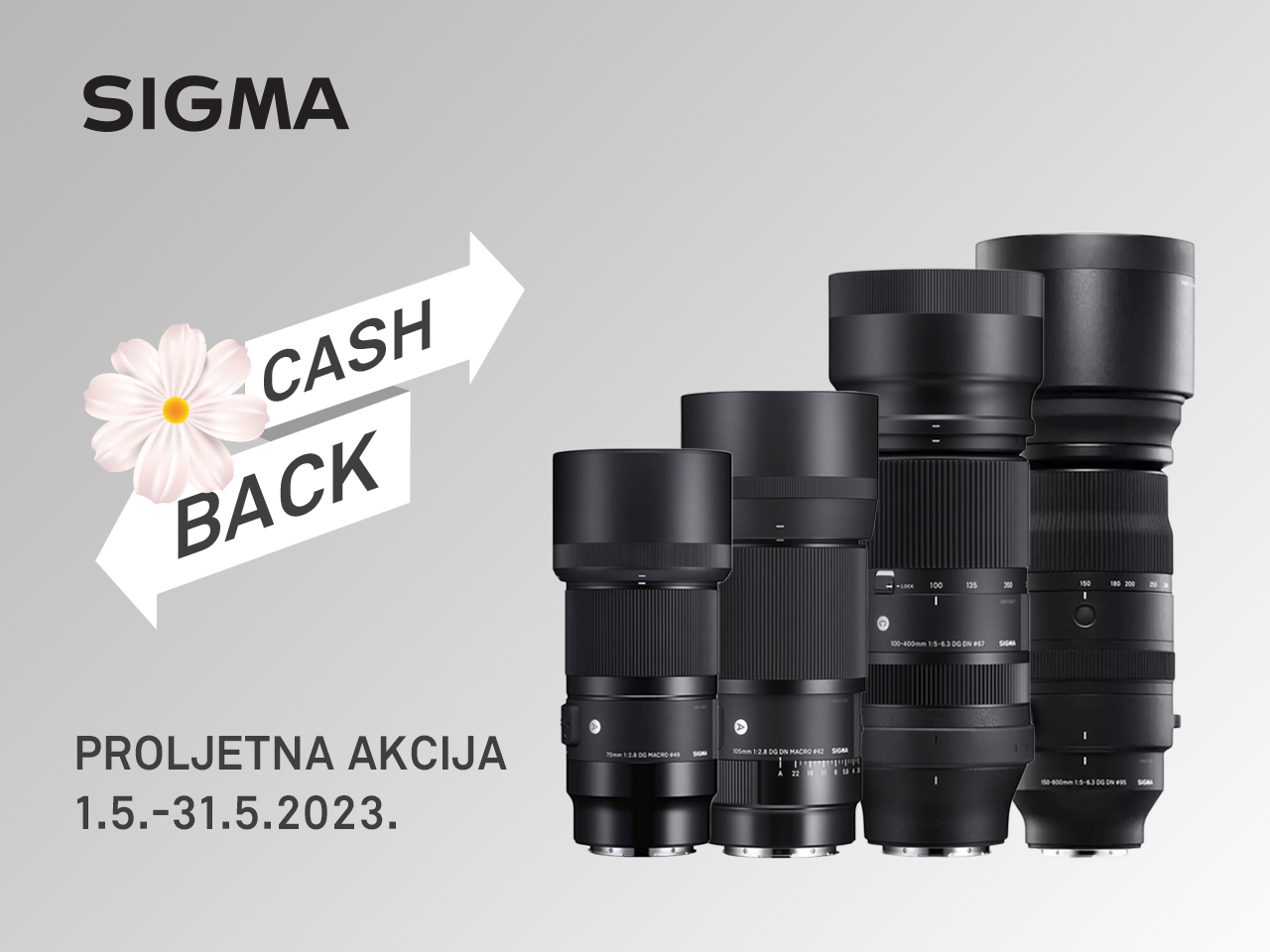 Prolećni SIGMA Cashback